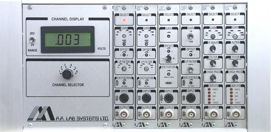 G-3000放大器/信號調理系統